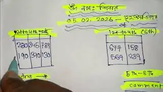 05/02/2026 KOLKATA FATAFAT TIPS।।TODAY KOLKATA FF TIPS TODAY।। KOLKATA FATAFAT TIPS।।