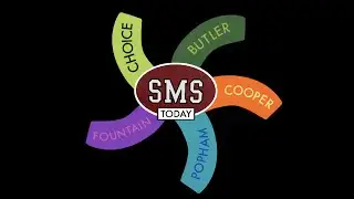 1/19/23 SMS Today