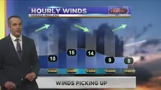 1-Minute Weather 11-28-2018