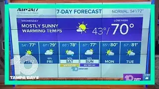 10 Weather: Still chilly but warmer than yesterday