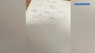 10Investigates: Cumberland County teacher suspended after assignment given to students