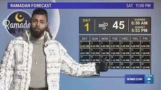 11PM Update: Snowflakes and cold to start off March