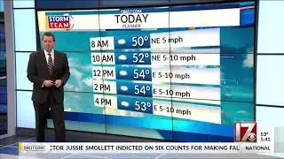 12February2020 Weathercast