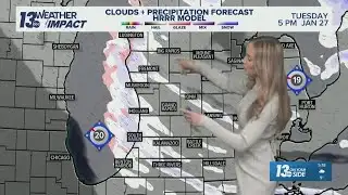 13 ON YOUR SIDE Forecast: Blustery With Snowfall Today