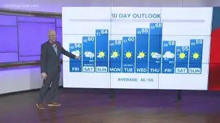 13 On Your Side Forecast: Chilly Friday, Milder Weekend