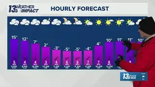 13 ON YOUR SIDE Forecast: Frigid Friday Morning; Quiet Weekend Ahead
