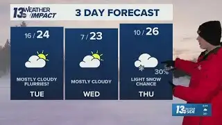 13 ON YOUR SIDE Forecast: Quiet Couple Days Ahead