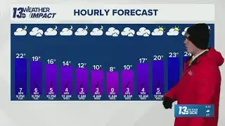 13 ON YOUR SIDE Forecast: Two Rounds of Snow Late Week