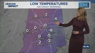 13Weather Forecast | 5 p.m. update, Jan. 30, 2026