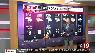 19 First Alert Day: Another day in the deep freeze