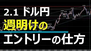 2.1 FX Day Trading News