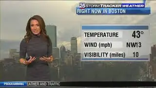 2\12\18 shiri spears