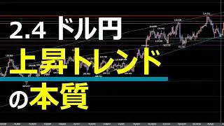 2.4 FX Day Trading News