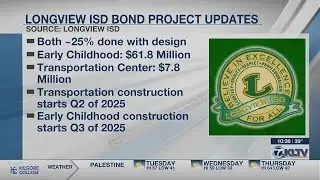 2 Longview ISD bond projects take step closer to construction