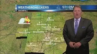 2 News at 6 pm Weather