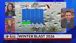 2 NEWS NOW - Winter Blast 2026 [4p]