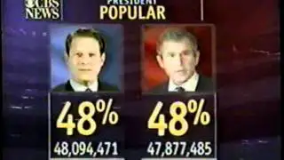 2000 Election Night Coverage (Part 36 of 38)