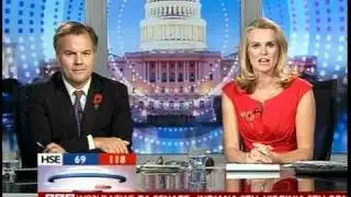 2010 Election Night Highlights