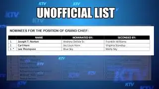 2018 MCK Elections Nomination Day - Unofficial Nominees