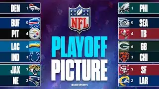 2025 NFL Playoff Picture: Chiefs facing Elimination + Breaking Down KEY Tiebreaker Scenarios