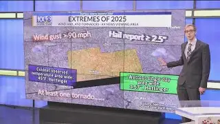 2025 Weather Recap: Severe thunderstorms, tornados