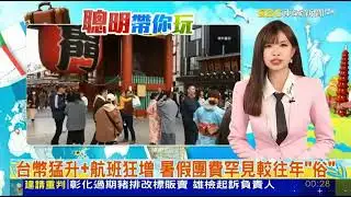 溫有蓮主播  東森新聞20250529 PM12:00