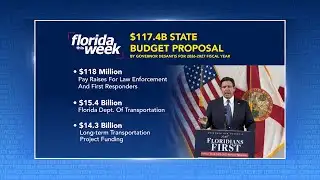 2026 Florida Legislative Session Underway | Florida This Week