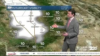 23ABC Evening weather update February 3, 2026