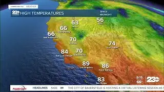 23ABC Evening weather update February 4, 2026