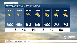 23ABC Evening weather update January 30, 2026