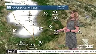23ABC Morning Weather Update Feb. 2, 2026