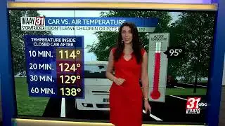31 Alert Days: How extreme heat impacts temperatures inside vehicles