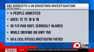 4 teens charged with conspiring to commit murder in Coffee Co., GBI says