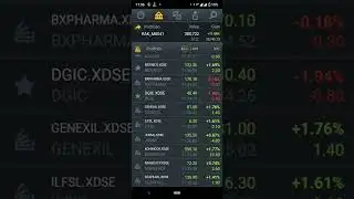 40,000 tk profit live trading on dse