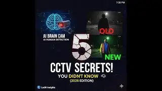 5 CCTV Camera Secrets You MUST Know Before Buying! 📹🛡️ | Lodhi Insights