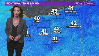 5 p.m. weather forecast for December 4, 2020