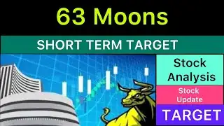 63 MOONS TECHNOLOGIES TARGET ANALYSIS 🟢 63 MOONS TECHNOLOGIES NEWS | 63 MOONS TECHNOLOGIES 31-01-26
