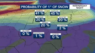7 p.m. weather update: A midweek wintry mix prompts another WRAL Weather Alert Day