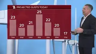 7 Weather 5am Update, Thursday, January 29