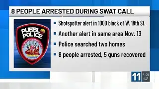 8 people arrested during Pueblo SWAT call