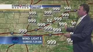 999 Degrees Tonight!