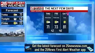 A bit cooler, but still mild today and Friday