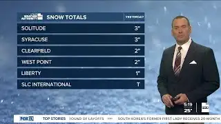 A break from the storms, but not the inversions- Thursday, January 29