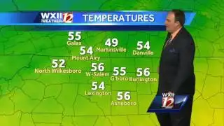 A chilly day with showers ahead