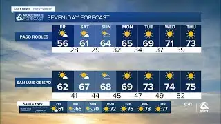 A chilly morning before warmer temperatures this weekend