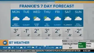 A cloudy  but calm morning with some sunny breaks