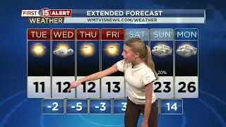A Cold and Quiet Week Ahead for Southern Wisconsin