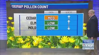 A cold front will pass through Central Texas this afternoon