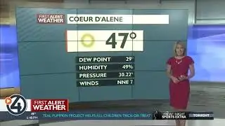 A cool but calm weekend ahead