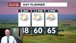 A Dry Start to the Week